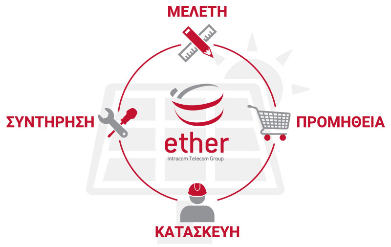 ether4