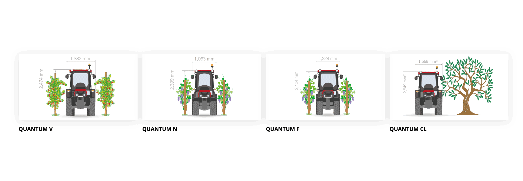 τρακτέρ Case IH