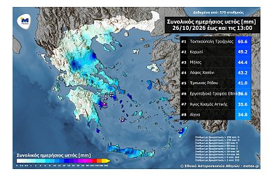 Έκτακτο δελτίο της ΕΜΥ για ισχυρές καταιγίδες – Πού θα υπάρξουν έντονα καιρικά φαινόμενα