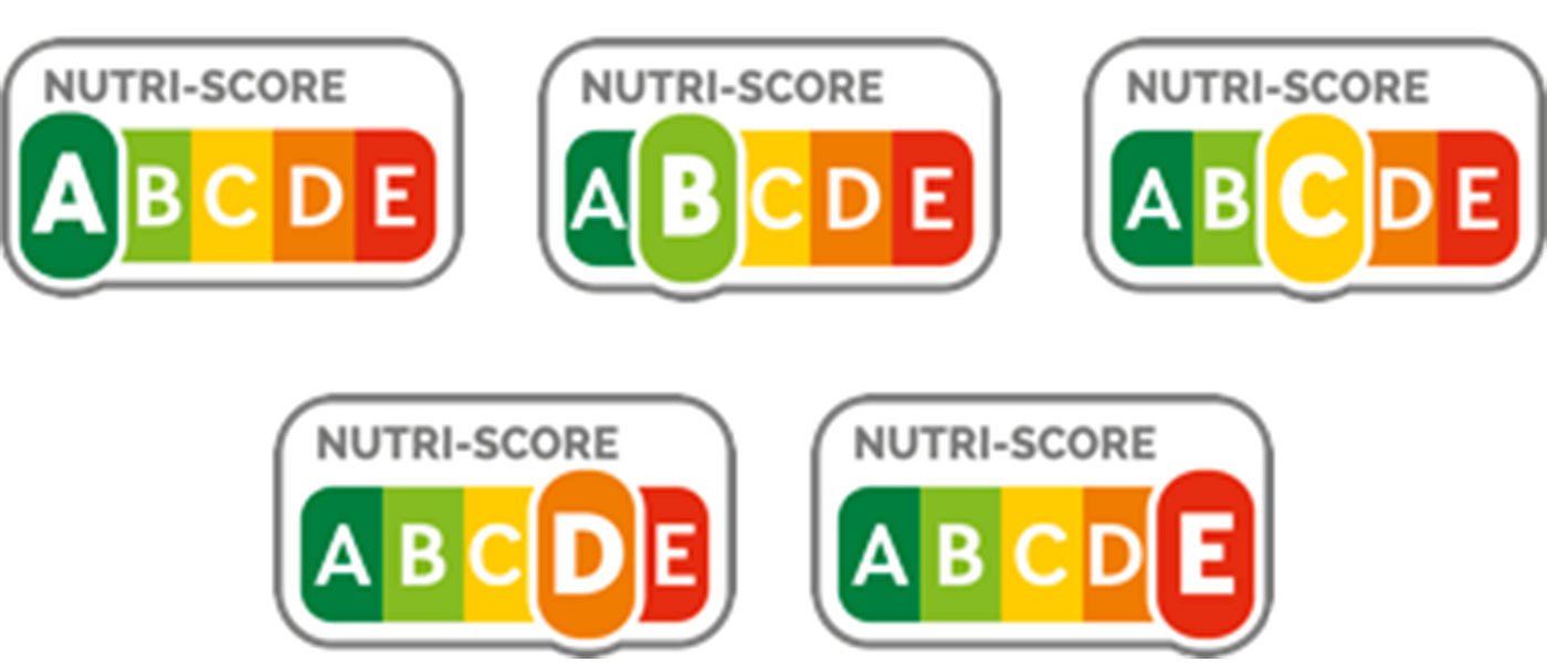 Φορείς τροφίμων της χώρας κατά του συστήματος αξιολόγησης Nutri-Score