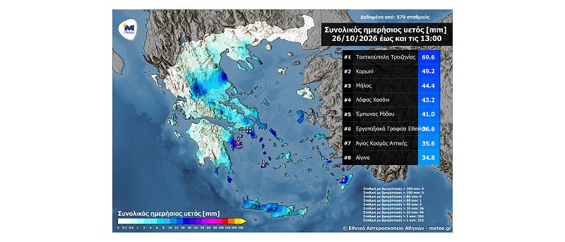 Έκτακτο δελτίο της ΕΜΥ για ισχυρές καταιγίδες – Πού θα υπάρξουν έντονα καιρικά φαινόμενα